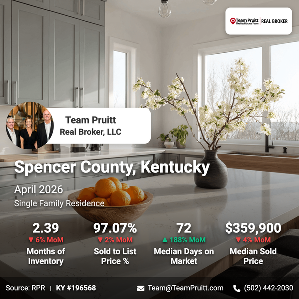 Spencer County, KY Real Estate Trends | April 2026 Market Report