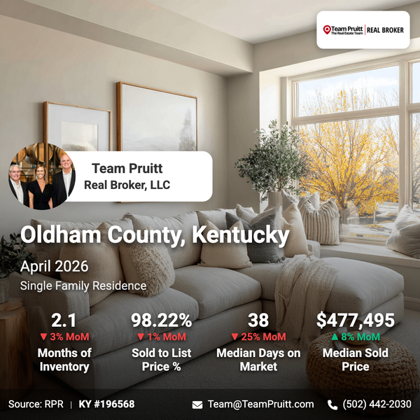 Oldham County, KY Real Estate Market Report | April 2026 Trends