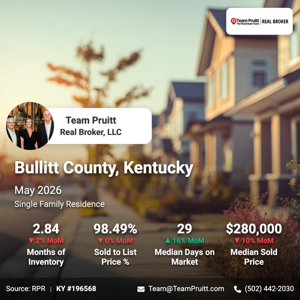 Bullitt County KY Housing Market Report | May 2026 Trends