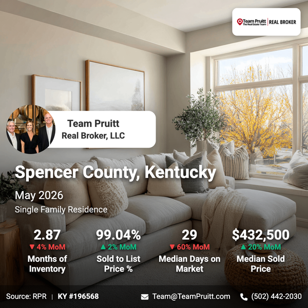 feature image of Spencer County KY Housing Market Report | May 2026 Trends