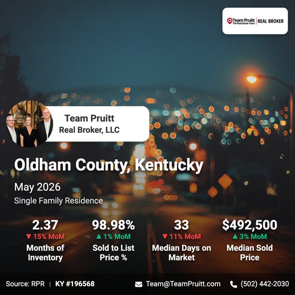 Oldham County KY Housing Market Report | May 2026 Trends