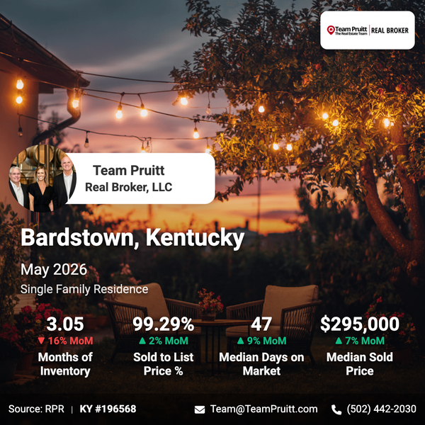 Bardstown KY Housing Market Report | May 2026 Trends