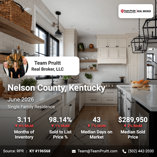 feature image of Nelson County KY Real Estate Market Trends June 2026 | Housing Market Update