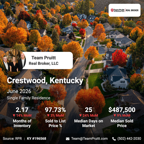 feature image of Crestwood KY Real Estate Market Trends June 2026 | Crestwood Housing Market Update