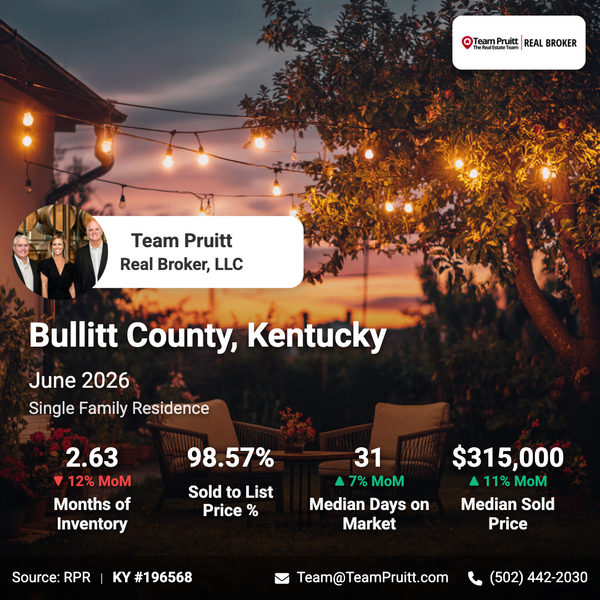feature image of Bullitt County KY Real Estate Market Trends June 2026 | Housing Market Update