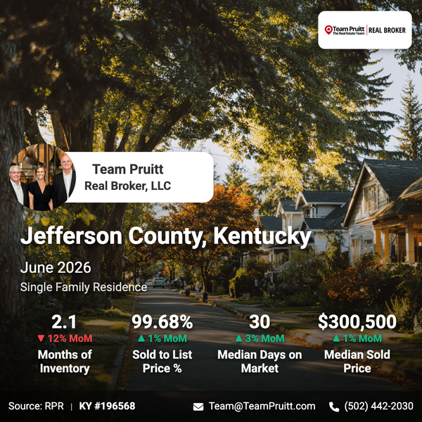 feature image of Jefferson County KY Real Estate Market Trends June 2026 | Housing Market Update