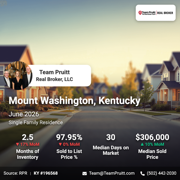 Mount Washington KY Real Estate Market Trends June 2026