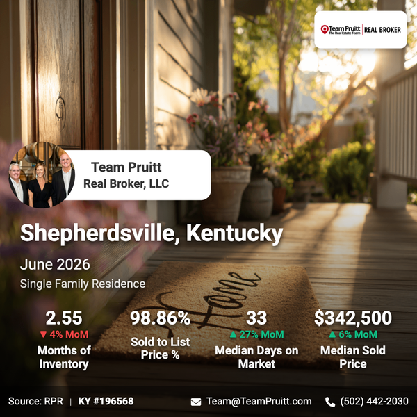 feature image of Shepherdsville KY Real Estate Market Trends June 2026 | Housing Market Update