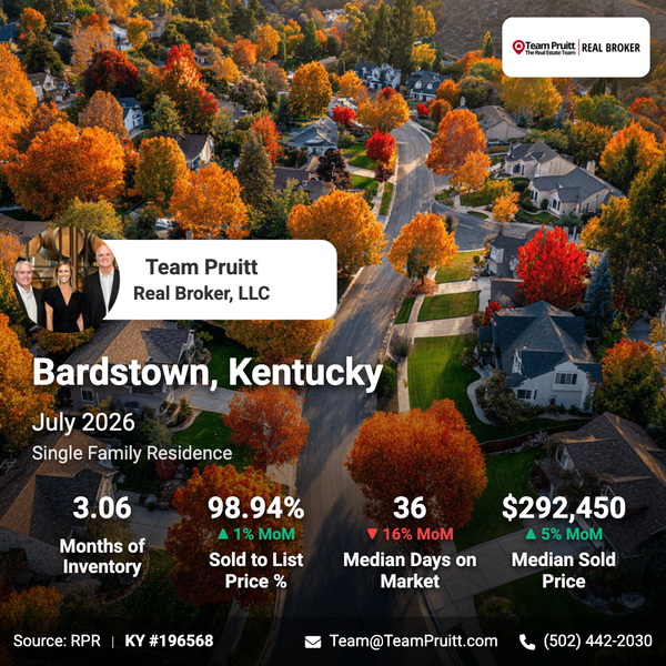 feature image of Bardstown KY Real Estate Market Trends: July 2026 Report