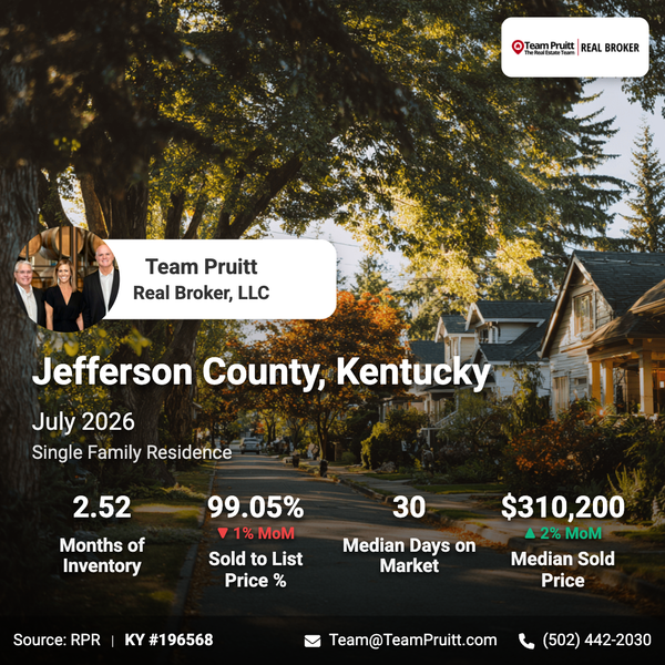 Jefferson County KY Housing Market Trends: July 2026 Report