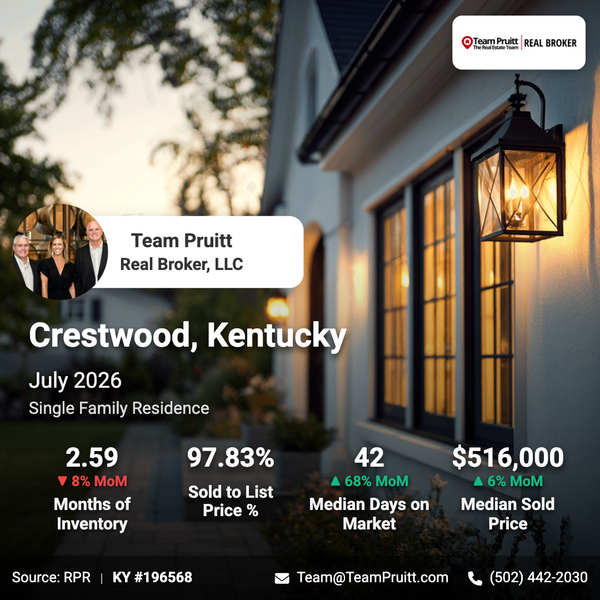 feature image of Crestwood KY Real Estate Market Trends: July 2026 Report