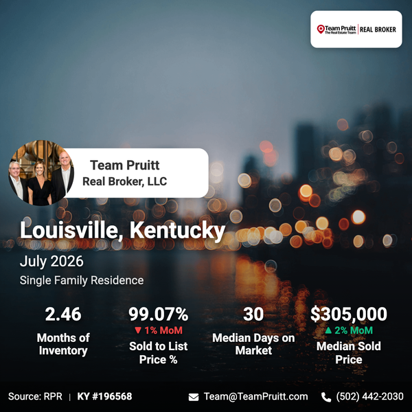 feature image of Louisville KY Real Estate Market Trends: July 2026 Report