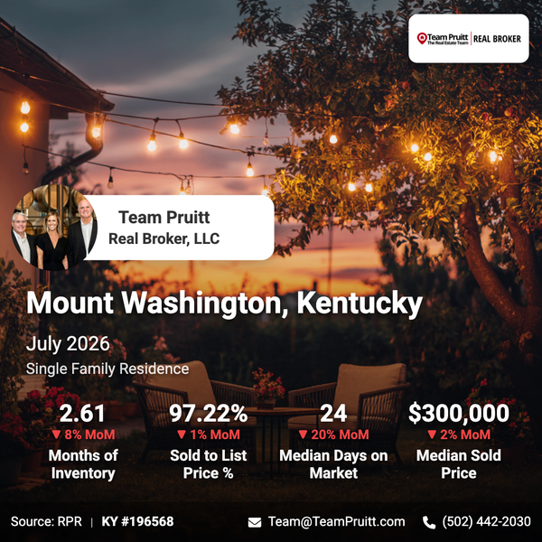 Mount Washington KY Housing Market Trends: July 2026 Report