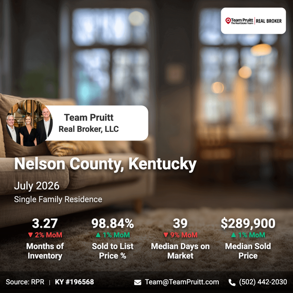 Nelson County KY Real Estate Market Trends: July 2026 Report