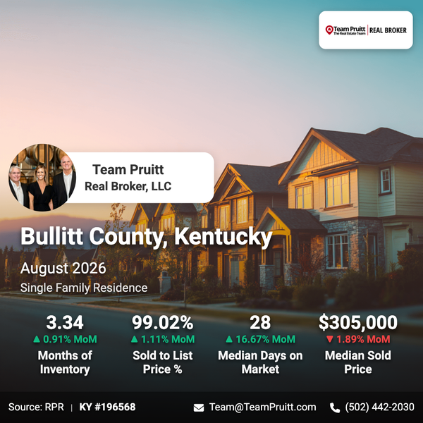 feature image of Bullitt County KY Real Estate Market Trends | August 2026