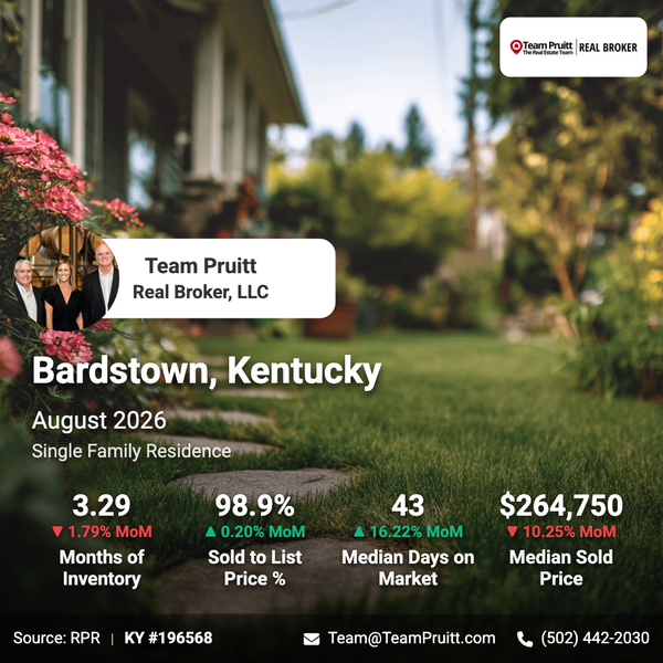 Bardstown KY Real Estate Market Trends | August 2026