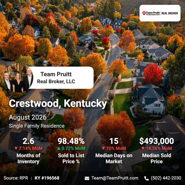 Crestwood KY Real Estate Market Trends | August 2026