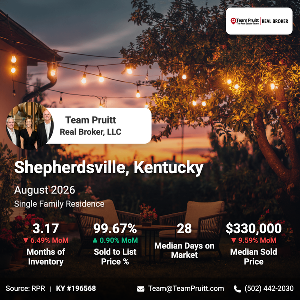 Shepherdsville KY Real Estate Market Trends | August 2026