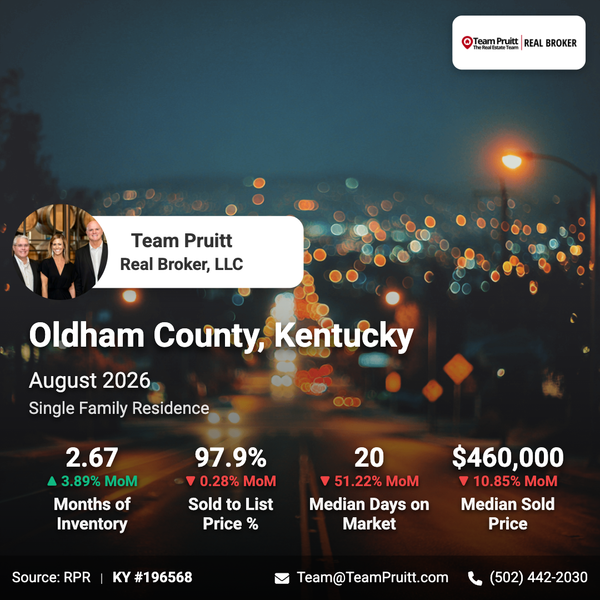 Oldham County KY Real Estate Market Trends | August 2026