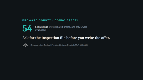 Florida Just Released Its First Condo Safety Scorecard. Here's What It Means If You're Buying in Broward