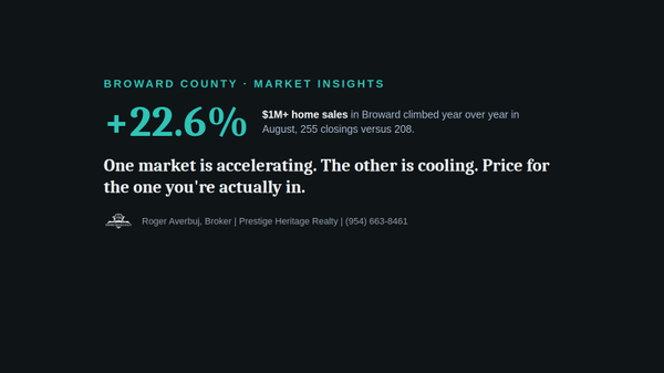 Broward Home Sales Split in Two: Luxury Surges While the Rest of the Market Cools