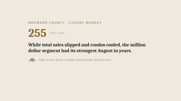 Broward's Million-Dollar Home Sales Jumped 23% While the Rest of the Market Cooled