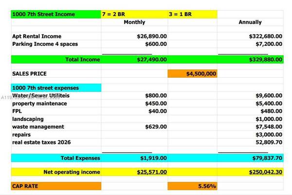 1000 7th Street, Miami Beach, FL 33139