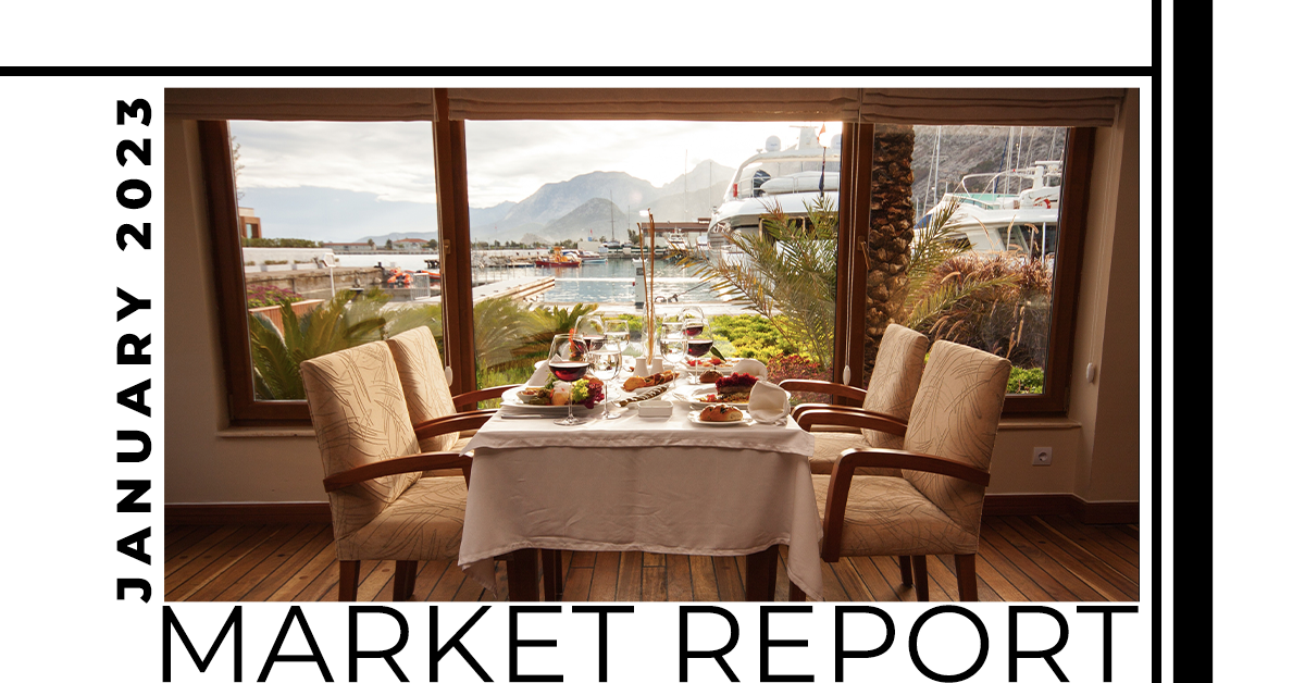 January 2023 Market Report