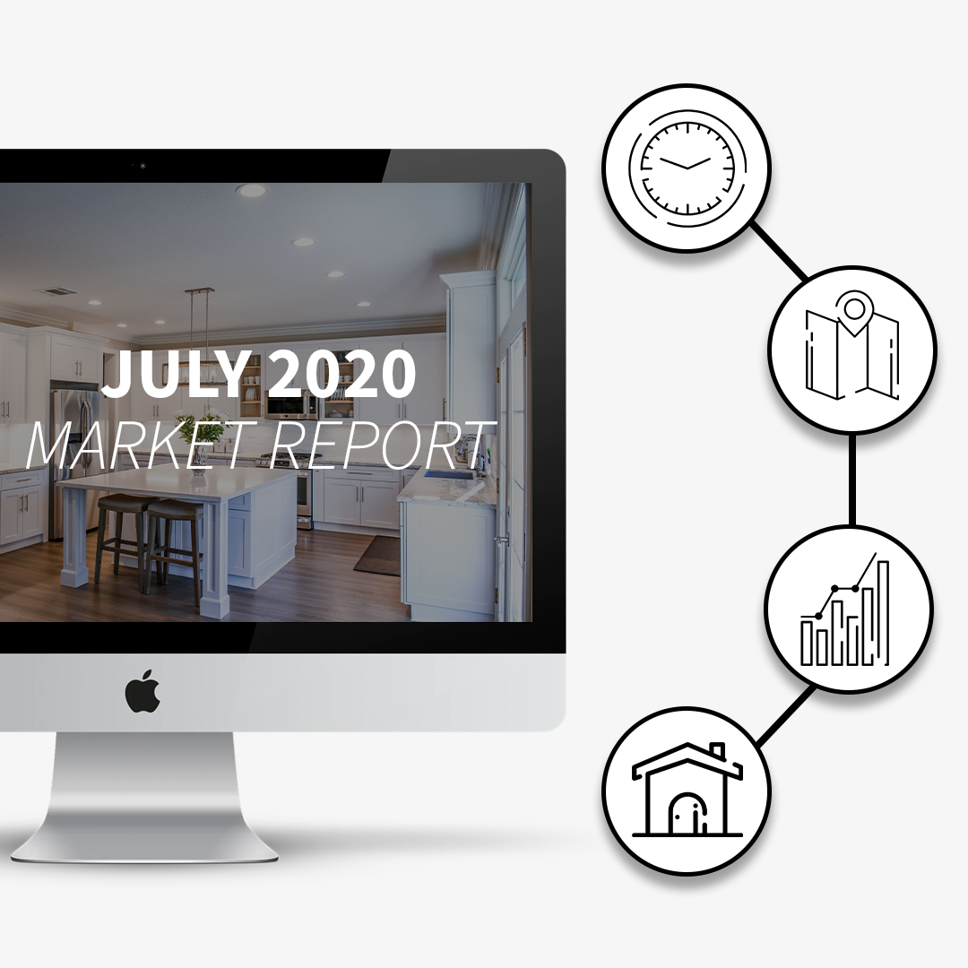 July San Luis Obispo County Market Report