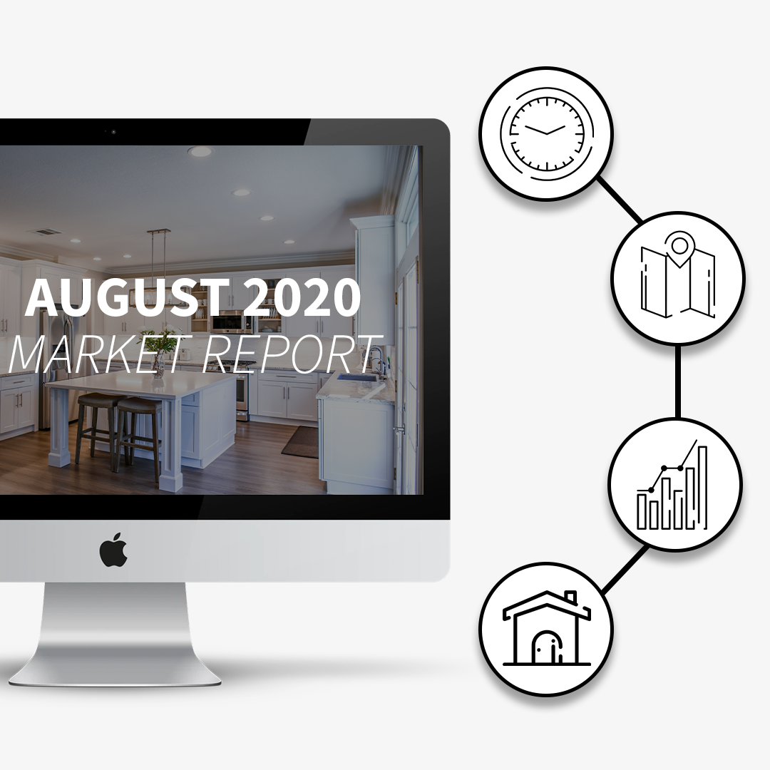 August San Luis Obispo County Market Report