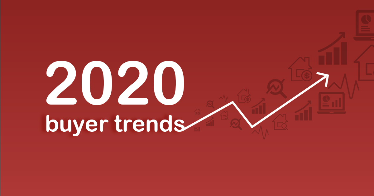 2020 Buyer Trends