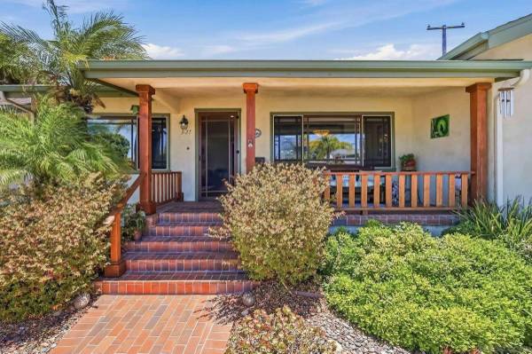 3127 Maple Street, San Diego, CA 92104