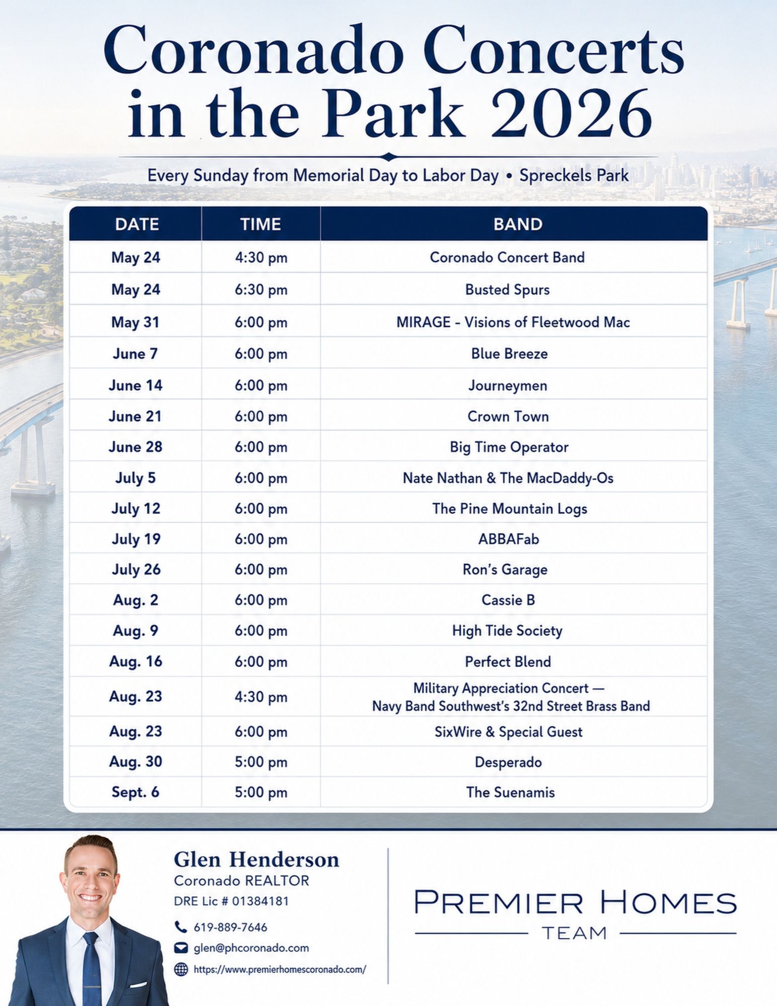 Coronado Concerts In The Park Schedule 2026