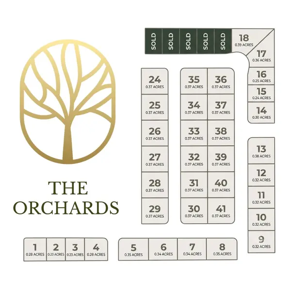 Dennis Miller Orchards
