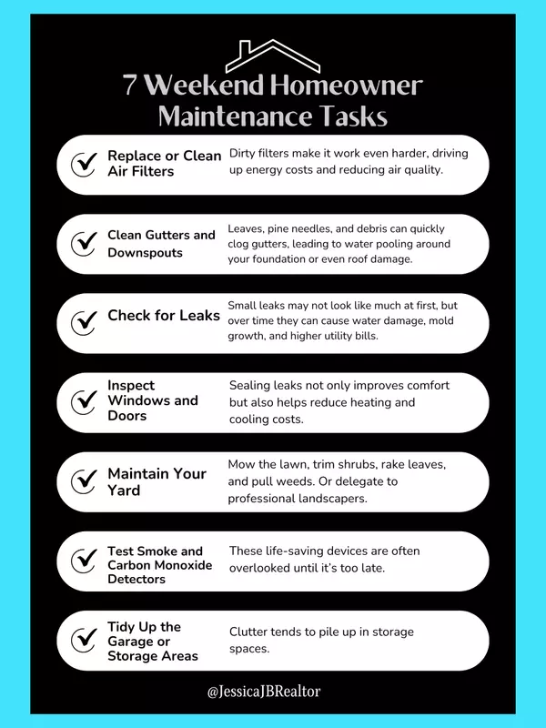 7 Weekend Home Maintenance Tasks Every Homeowner Should Tackle