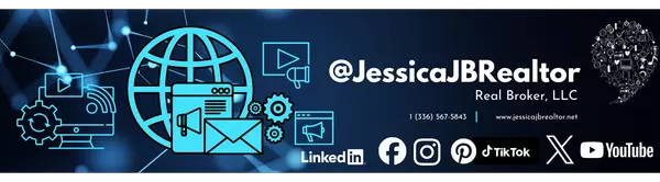 Why Social Media Reach Matters in Real Estate: The Hidden Advantage for Buyers, Sellers, and Investors