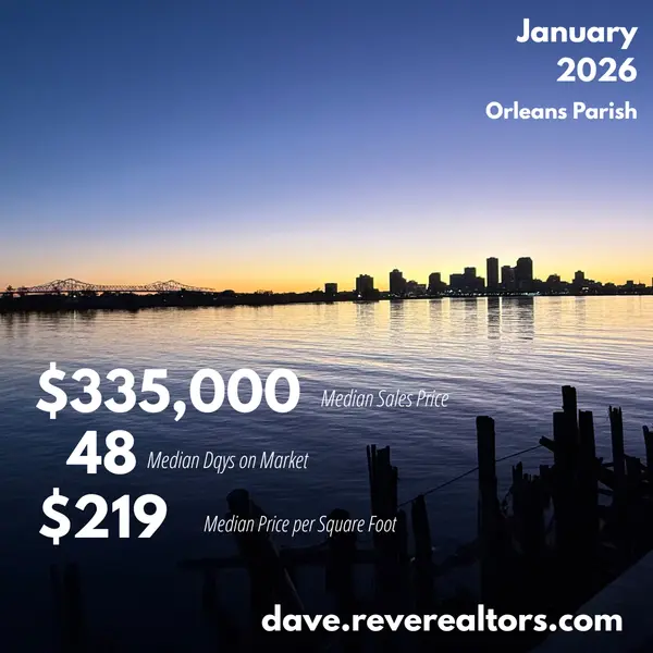 A Tale of Two Markets - 2025 Orleans Parish Market Report