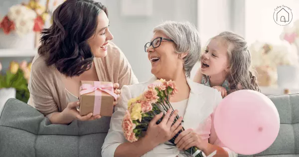 Home Shopping by Generation
