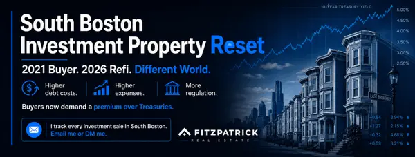 South Boston Investment Property Reset
