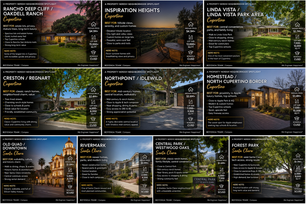 Best Santa Clara Neighborhoods: A Property Nerds Guide to Where to Live in Santa Clara, CA,Eric & Janelle Boyenga