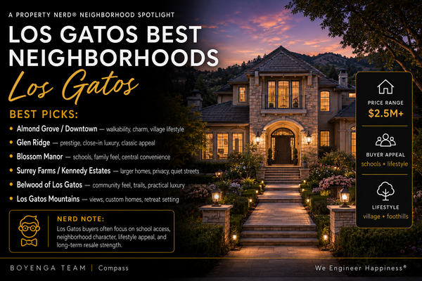 Best Los Gatos Neighborhoods: A Property Nerds Guide to Where to Live in Los Gatos, CA,Eric & Janelle Boyenga