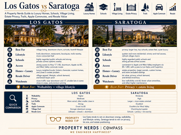 Los Gatos vs Saratoga: Which Luxury Market Fits Your Lifestyle?,Eric & Janelle Boyenga