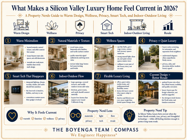 What Makes a Silicon Valley Luxury Home Feel Current in 2026?,Eric & Janelle Boyenga