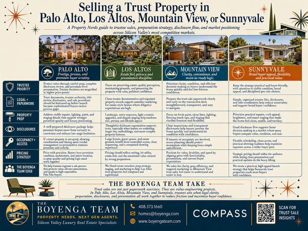 Selling a Trust Property in Palo Alto, Los Altos, Mountain View, or Sunnyvale,Eric & Janelle Boyenga