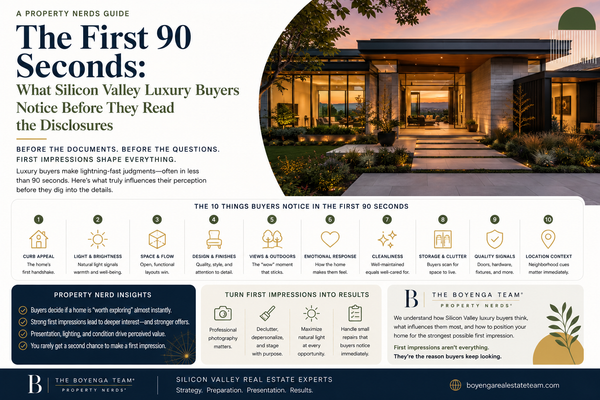 The First 90 Seconds: What Silicon Valley Luxury Buyers Notice Before They Read the Disclosures,Eric & Janelle Boyenga