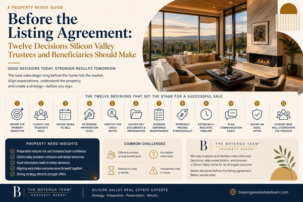 Before the Listing Agreement: Twelve Decisions Silicon Valley Trustees and Beneficiaries Should Make,Eric & Janelle Boyenga