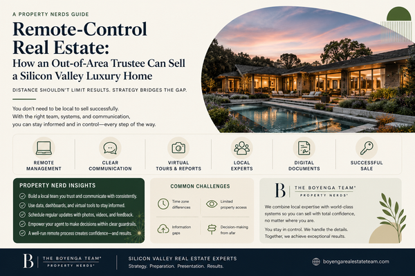 Remote-Control Real Estate: How an Out-of-Area Trustee Can Sell a Silicon Valley Luxury Home,Eric & Janelle Boyenga