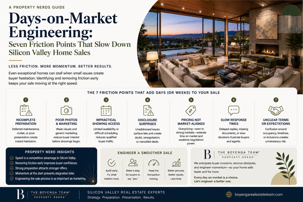 Days-on-Market Engineering: Seven Friction Points That Slow Down Silicon Valley Home Sales,Eric & Janelle Boyenga