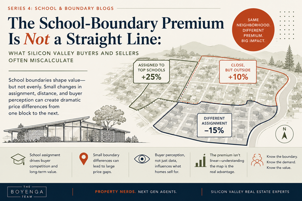 The School-Boundary Premium Is Not a Straight Line: What Silicon Valley Buyers and Sellers Often Miscalculate,Eric & Janelle Boyenga