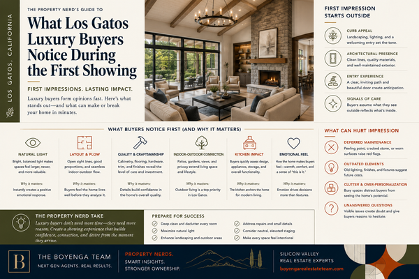 feature image of What Los Gatos Luxury Buyers Notice During the First Showing